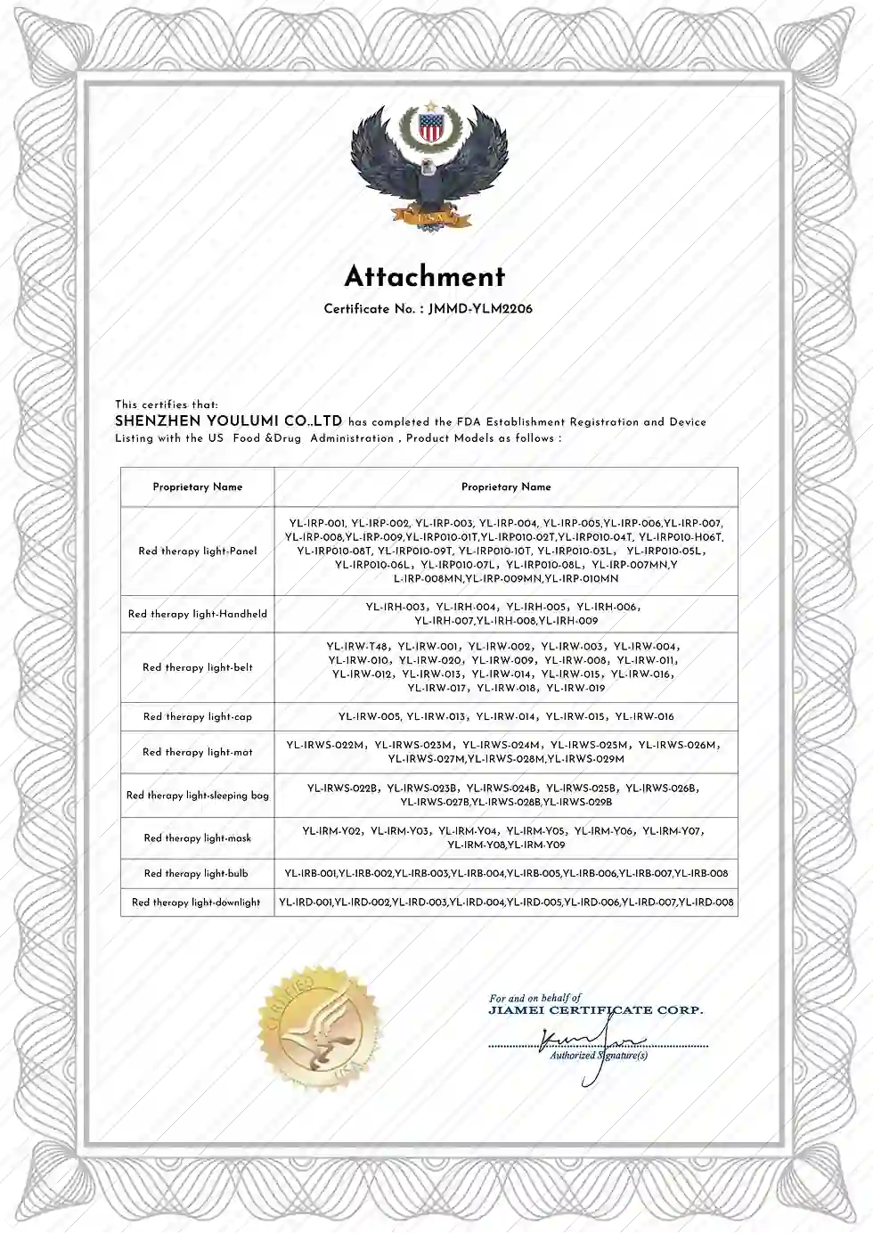 fiscal-year-2025-medical-device-registration-and-listing